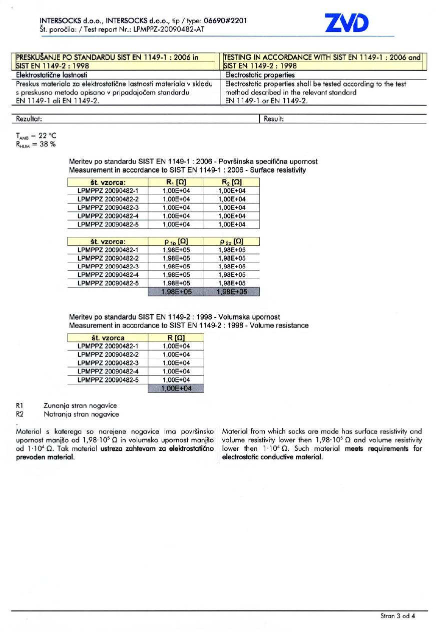 report on conductivity3